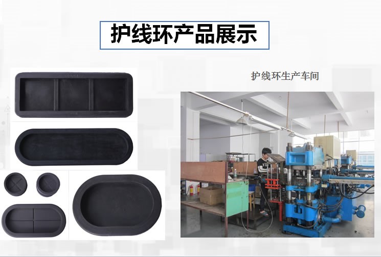 护线环
